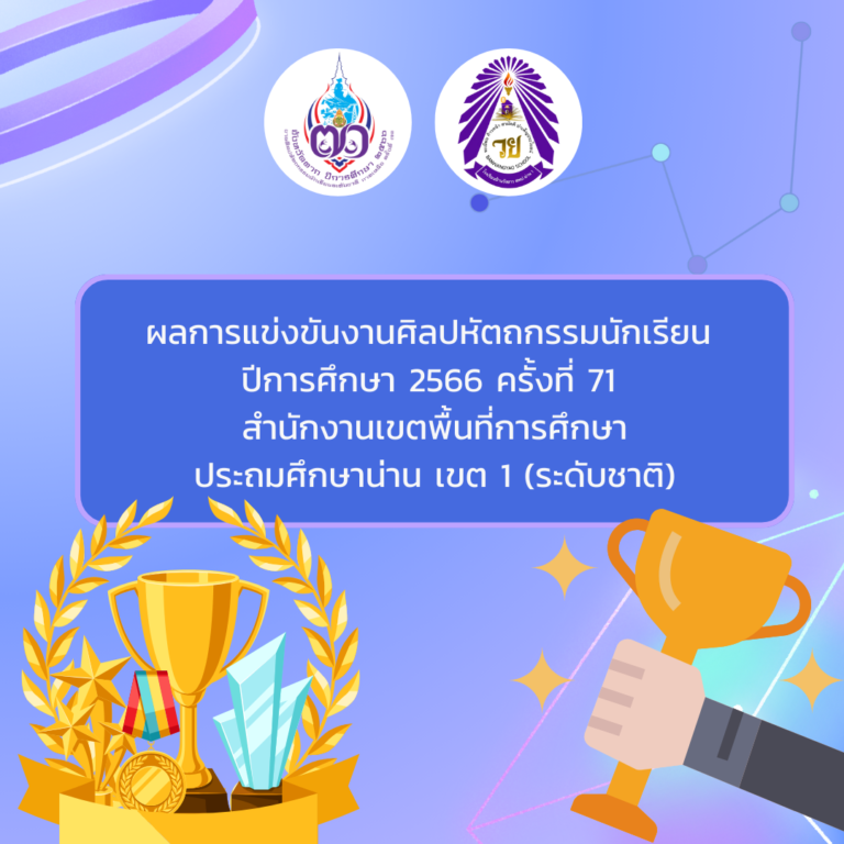 ผลการแข่งขันงานศิลปหัตถกรรมนักเรียน ปีการศึกษา 2566 ครั้งที่ 71